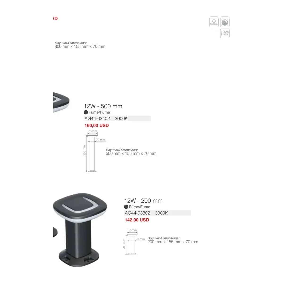 ACK Bahçe Armatürü – AG44-01202 ürün görseli